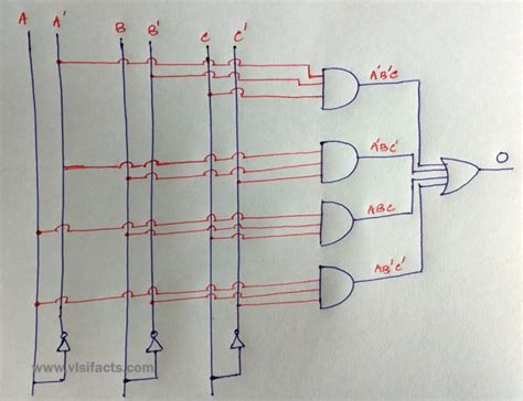 Circuit Design of Parity Generator – VLSIFacts.
